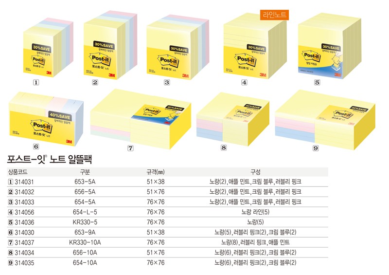[3M] 654-L-5A 라인포스트잇노트 알뜰팩.jpg