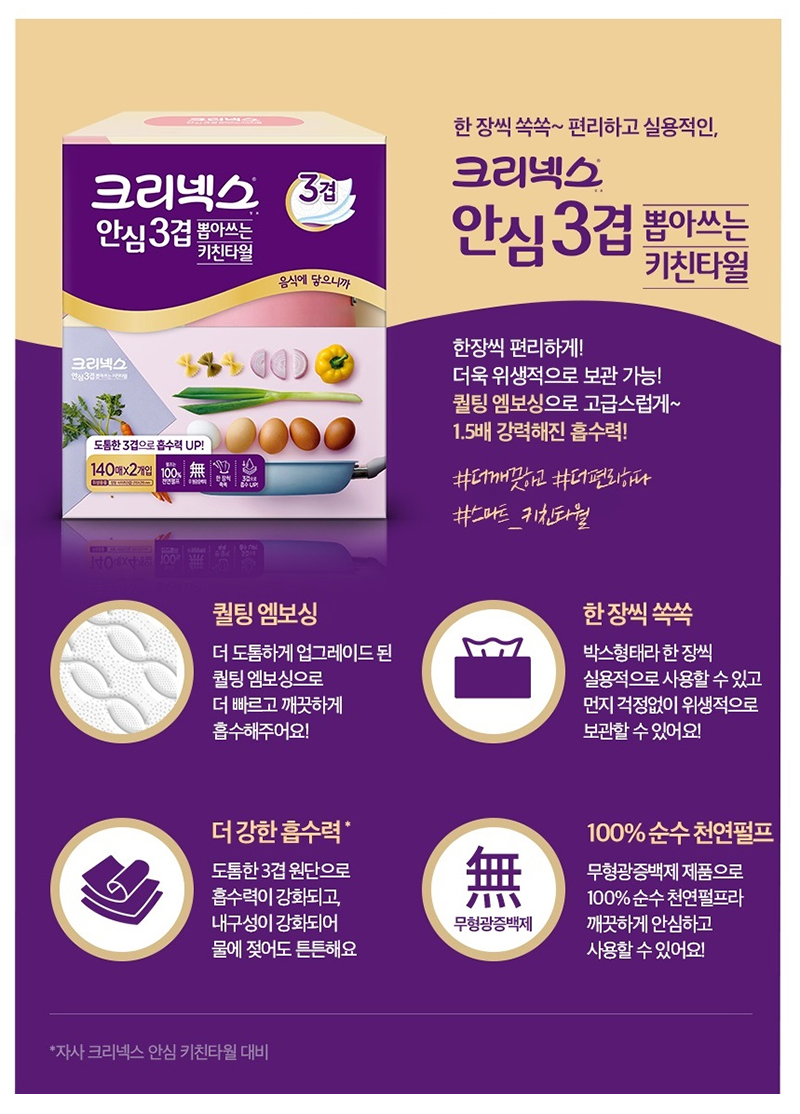 THUMB_휴지,물티슈_[유한킴벌리]-크리넥스안심3겹뽑아쓰는키친타월140매x2개_상세.jpg