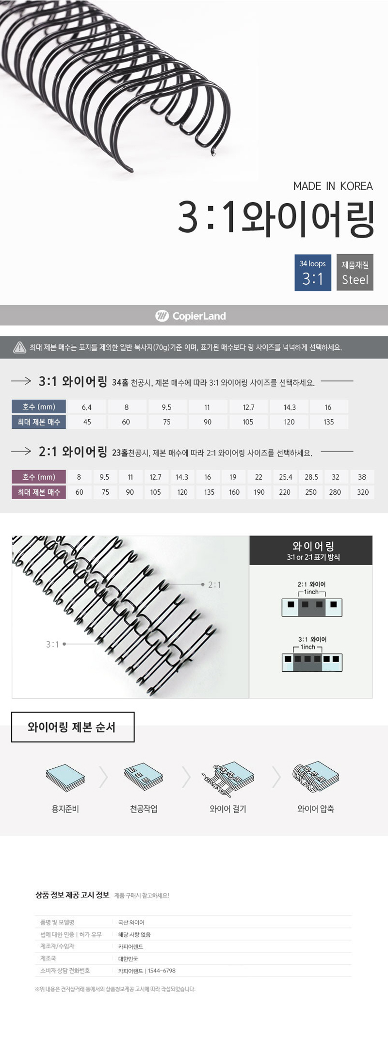 상세_카피어랜드_3;1 와이어링 100개입.jpg